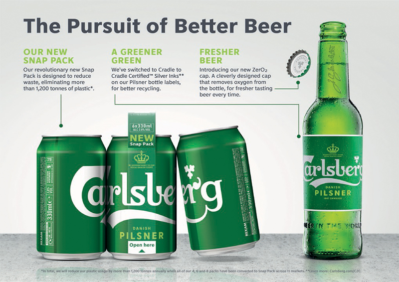 Carlsberg's innovations to reduce plastic waste