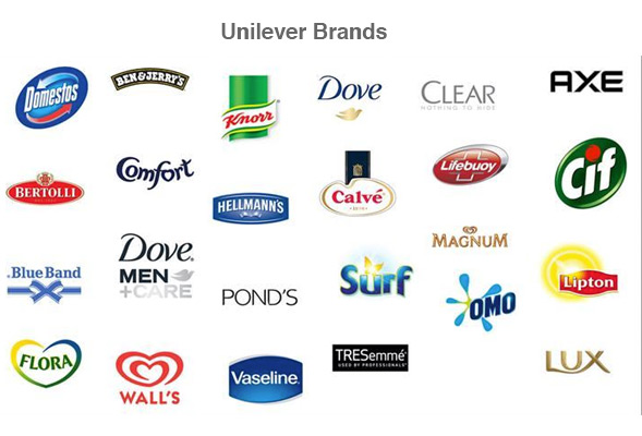 Unilever brands