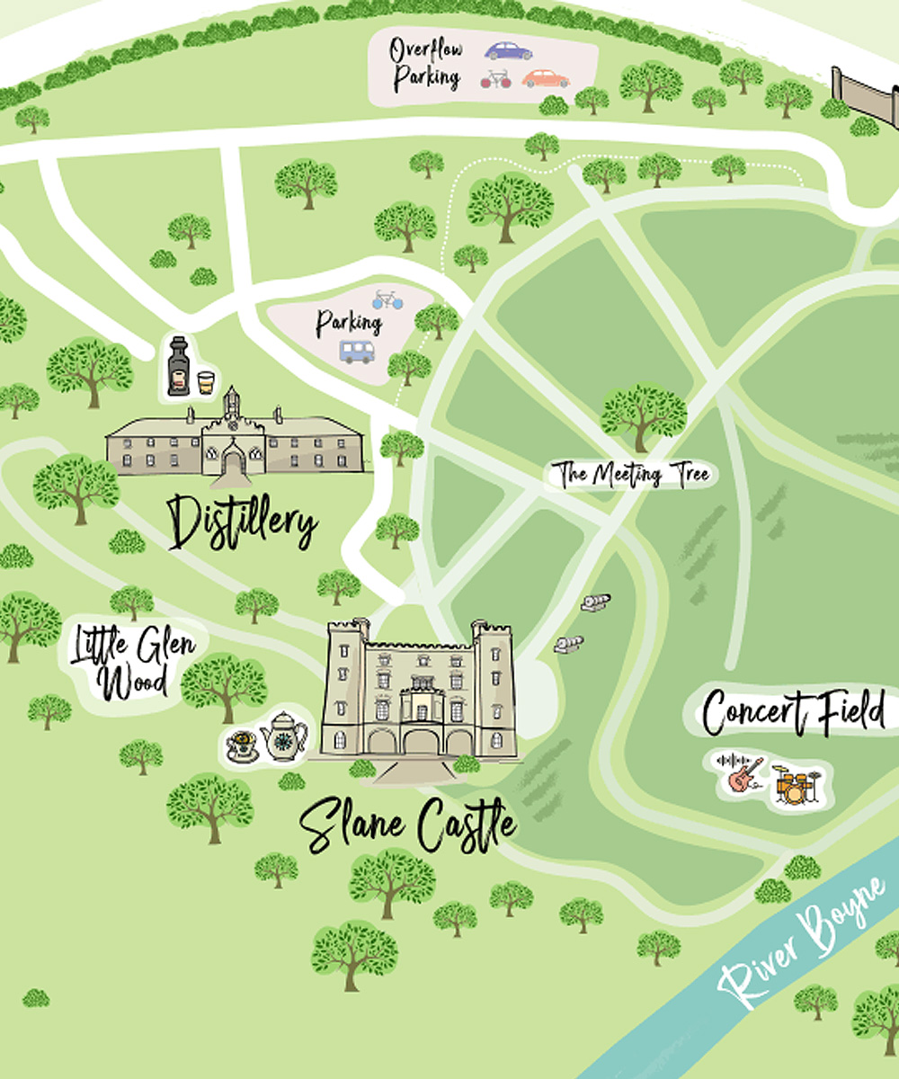 Neworld Web case study -Slane Castle Website