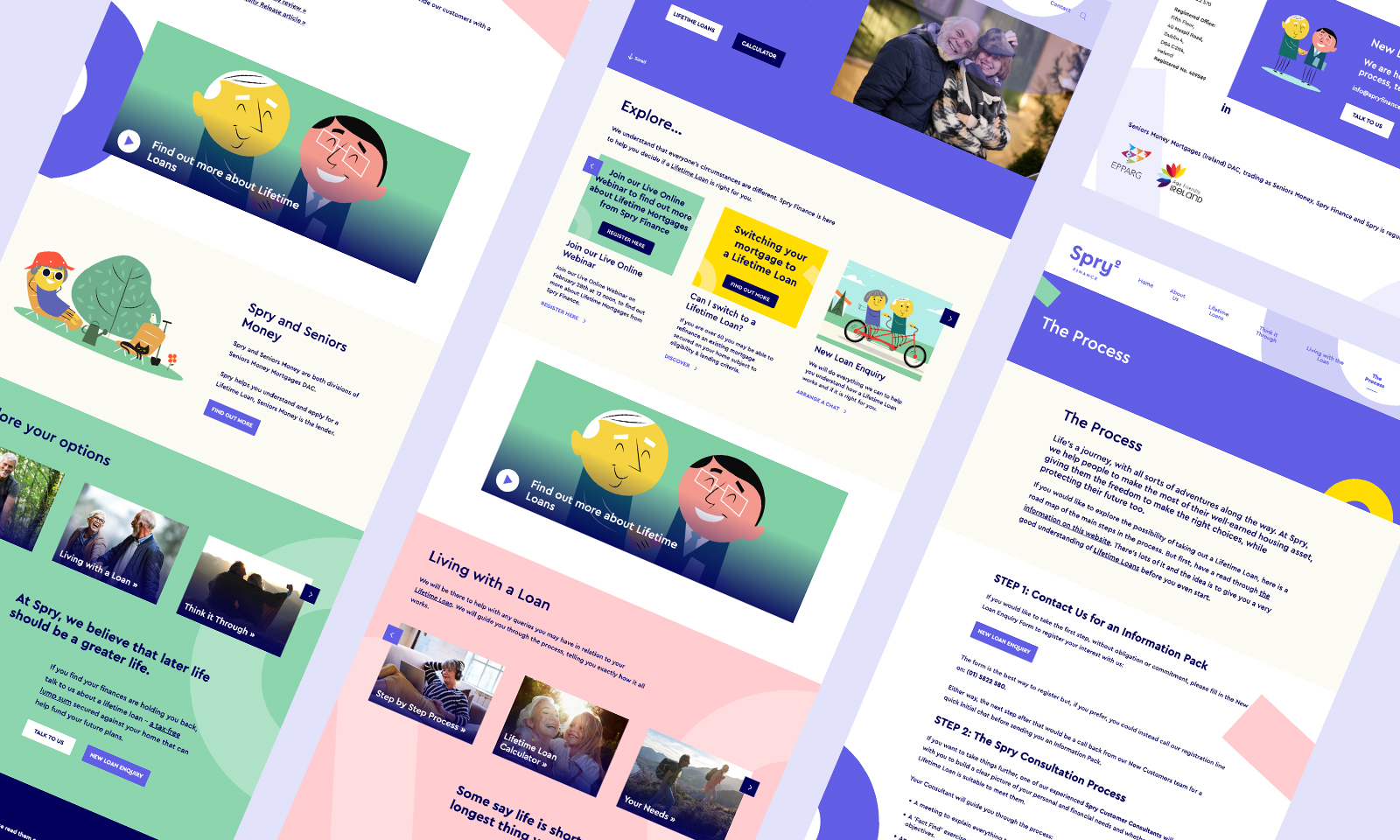 Neworld Corporate and Web Design - Spry Finance website layouts