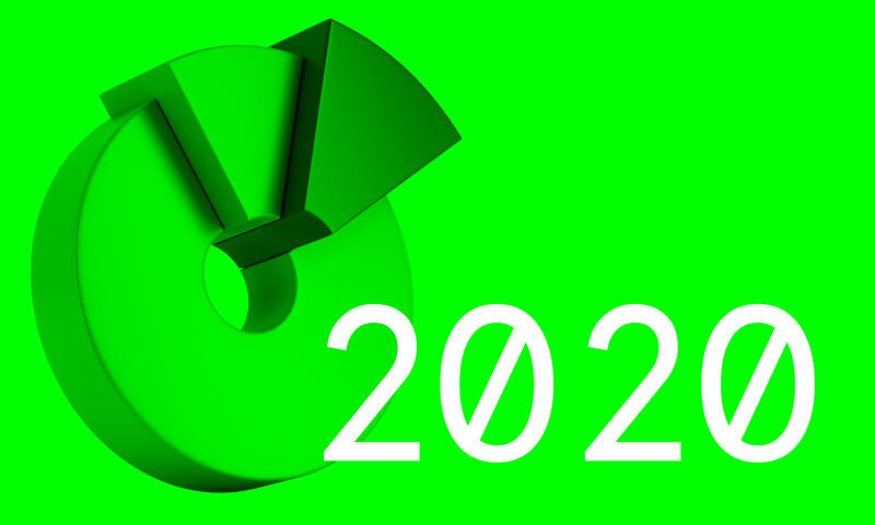 2020 neworld blog