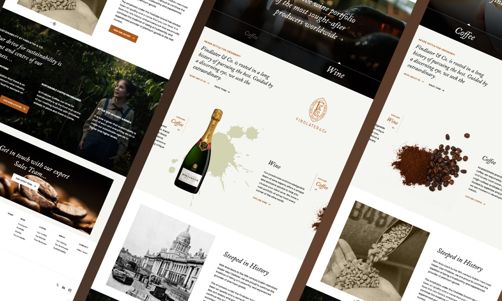 Neworld Agency Web Case Study - Findlater & Co.